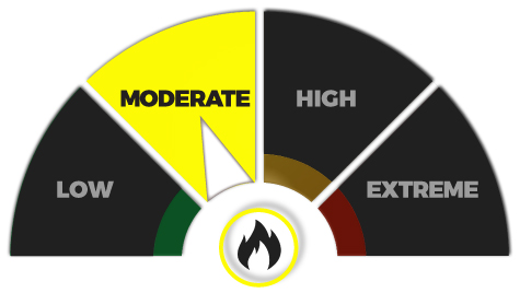 Moderate Fire Rating